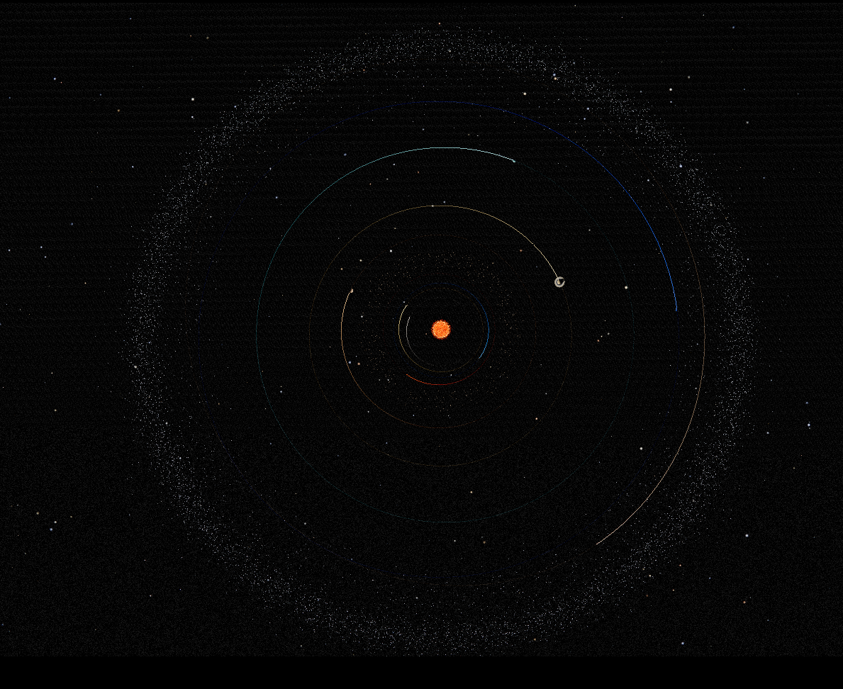 Solar System atlas showing the Sun, planets, orbital paths and surrounding star field